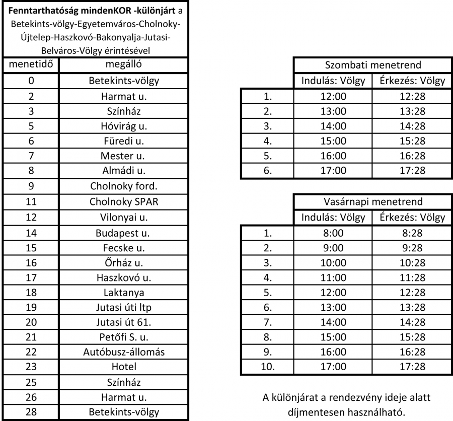 Egyedülálló hétvégi program a Veszprémvölgyben